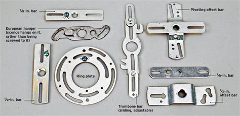 bar that goes across electric box with threaded hole|Fixture Mounting .